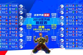 亚博app下载页-跨越三大洲的里程碑与错失之夜